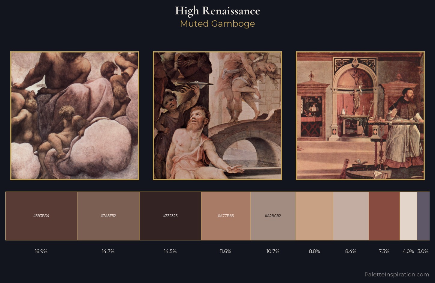 High Renaissance Palette 10 — Muted Gamboge