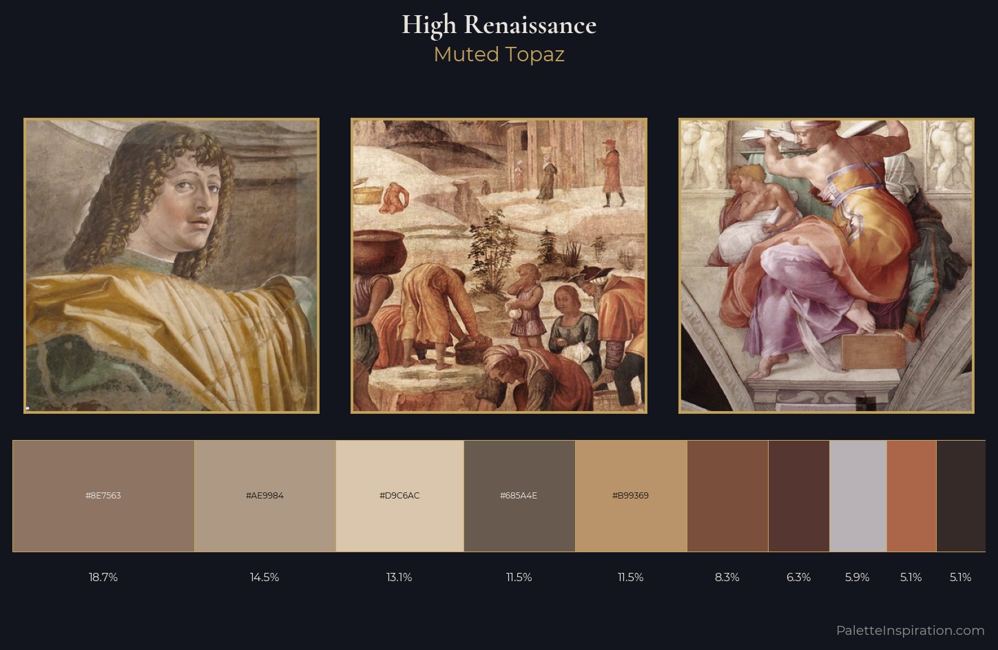 High Renaissance Palette 11 — Muted Topaz