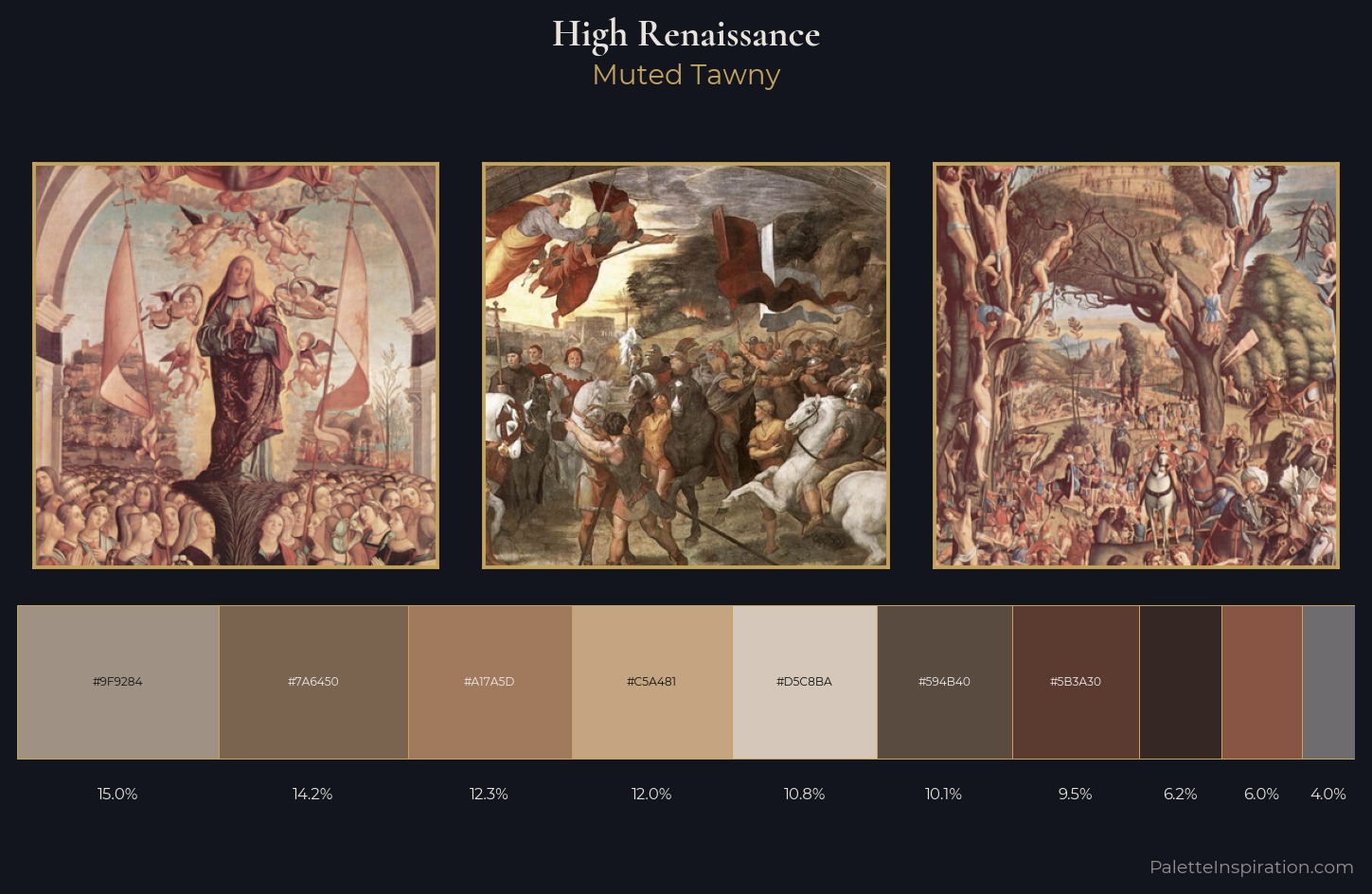 High Renaissance Palette 18 — Muted Tawny