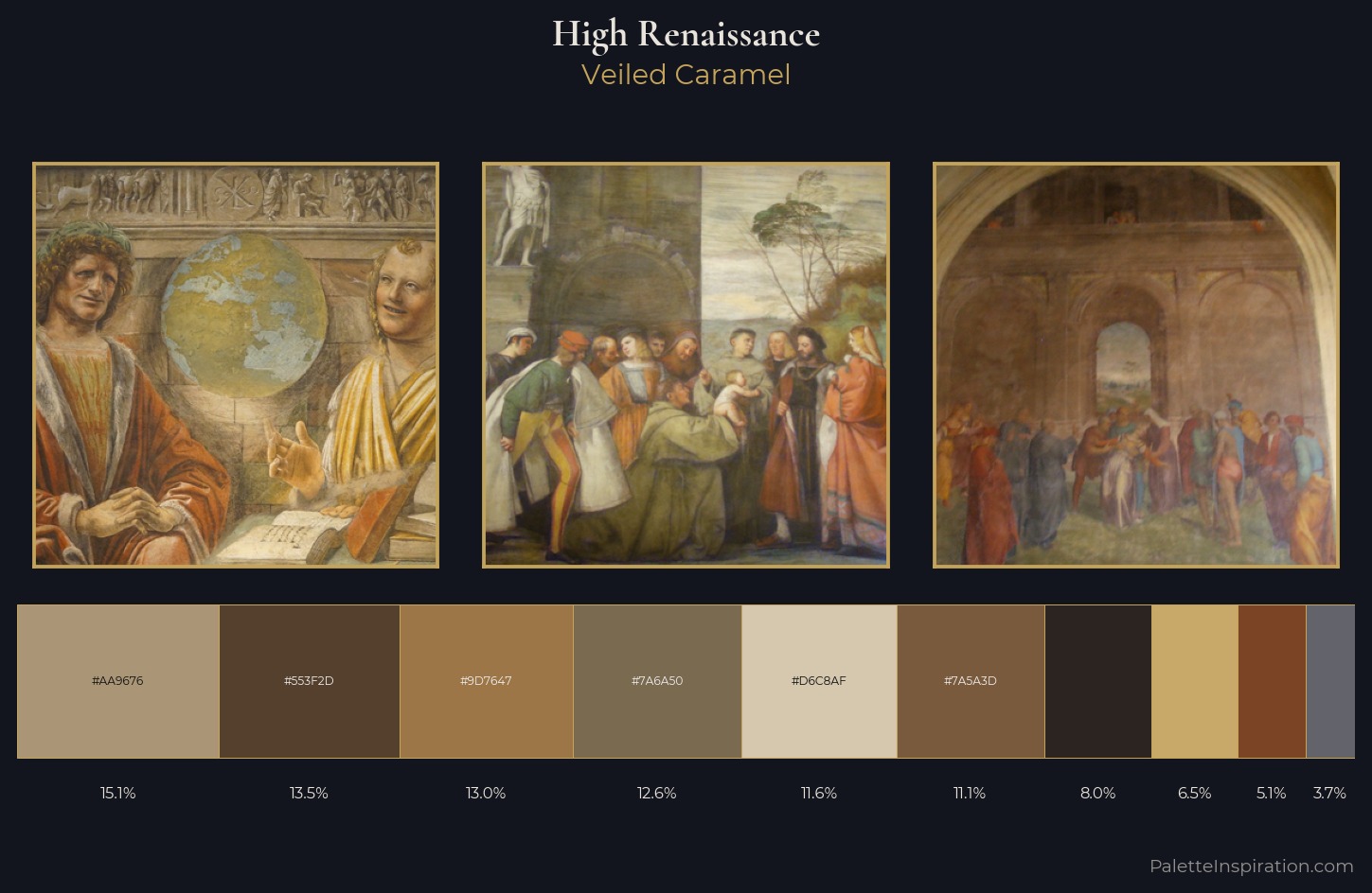 High Renaissance Palette 19 — Veiled Caramel