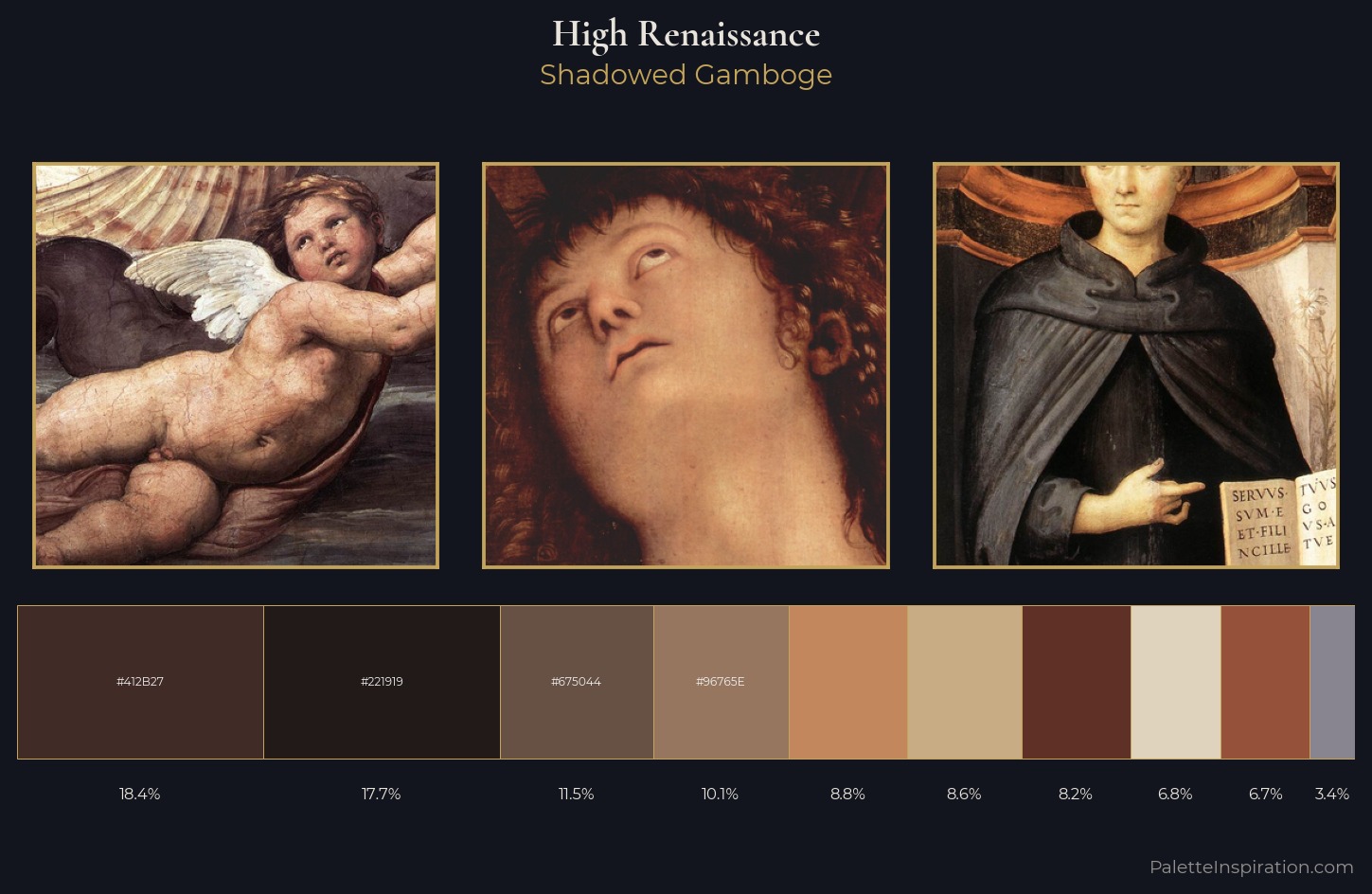 High Renaissance Palette 22 — Shadowed Gamboge