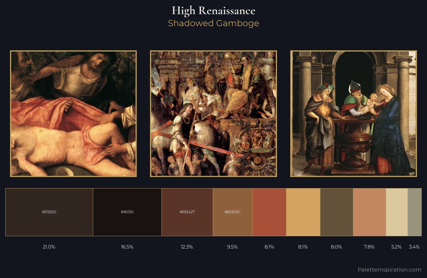 High Renaissance Palette 28 — Shadowed Gamboge