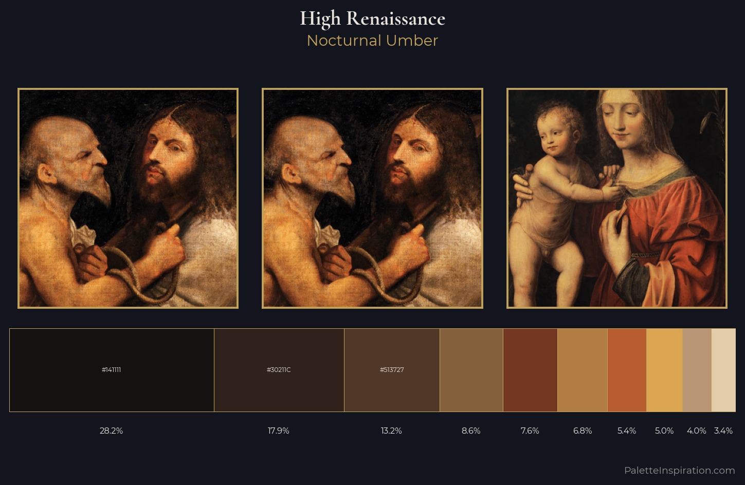 High Renaissance Palette 29 — Nocturnal Umber