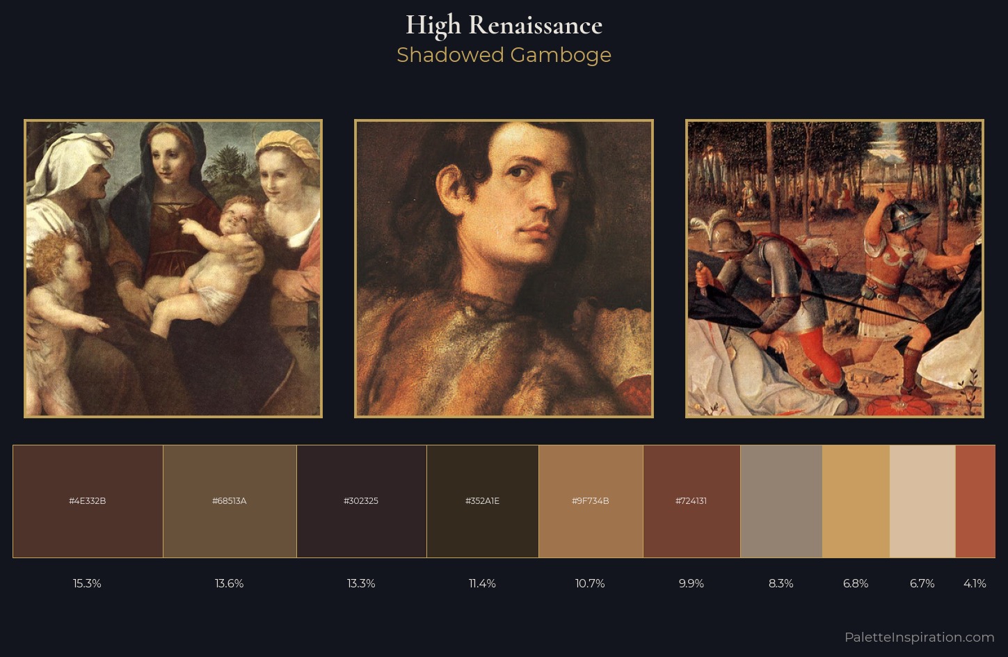 High Renaissance Palette 31 — Shadowed Gamboge