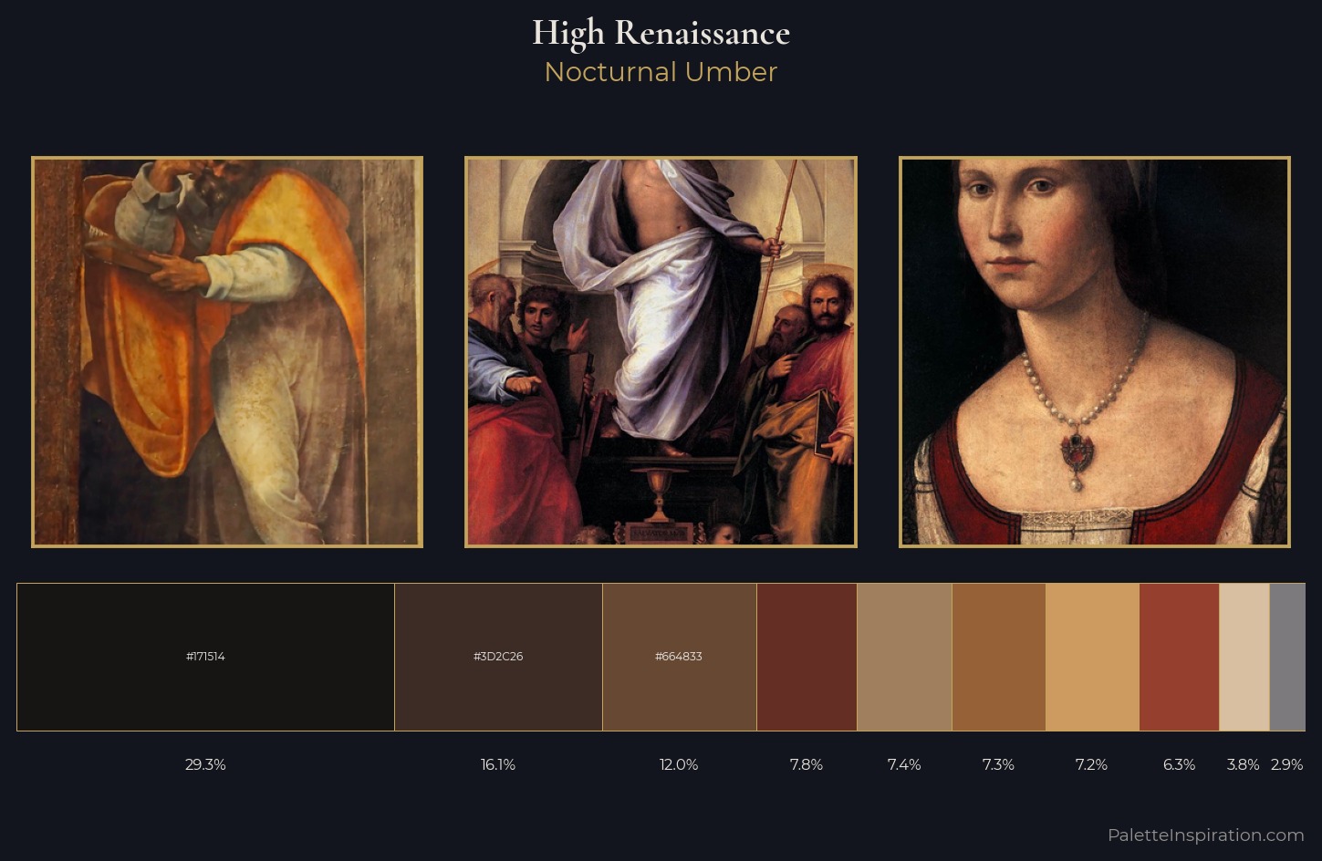 High Renaissance Palette 32 — Nocturnal Umber