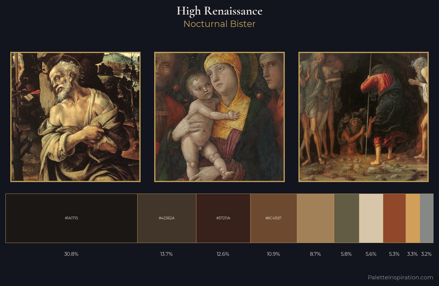 High Renaissance Palette 33 — Nocturnal Bister
