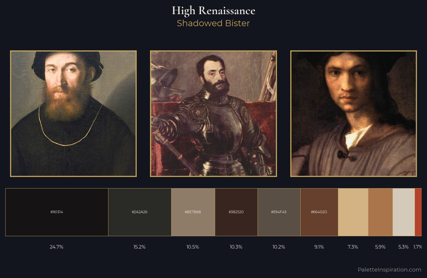 High Renaissance Palette 34 — Shadowed Bister