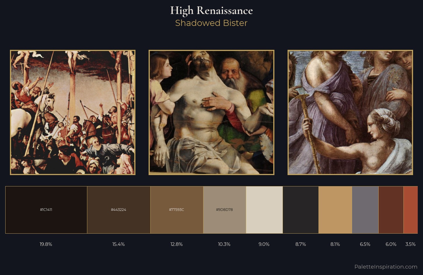 High Renaissance Palette 35 — Shadowed Bister