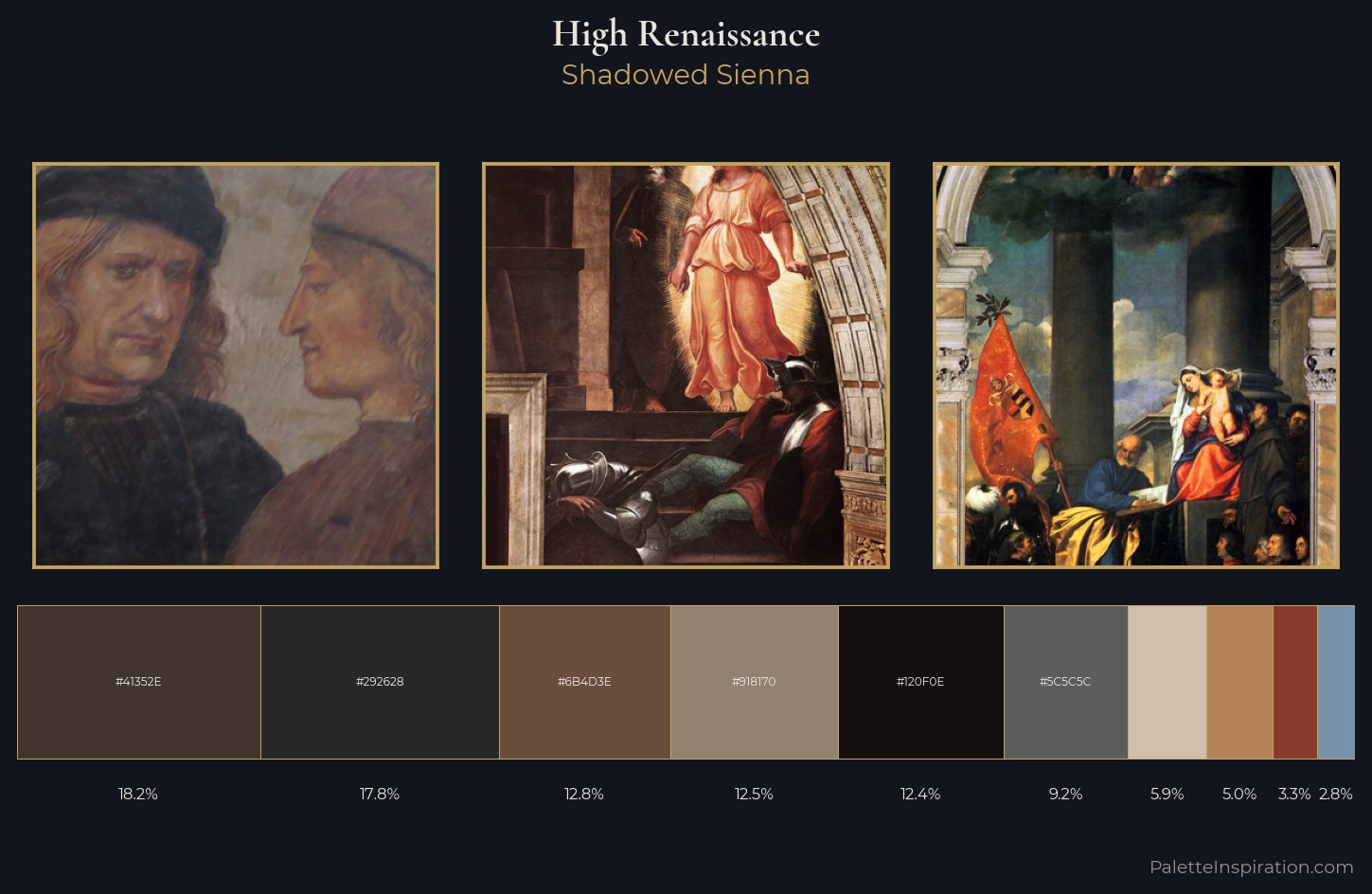 High Renaissance Palette 36 — Shadowed Sienna
