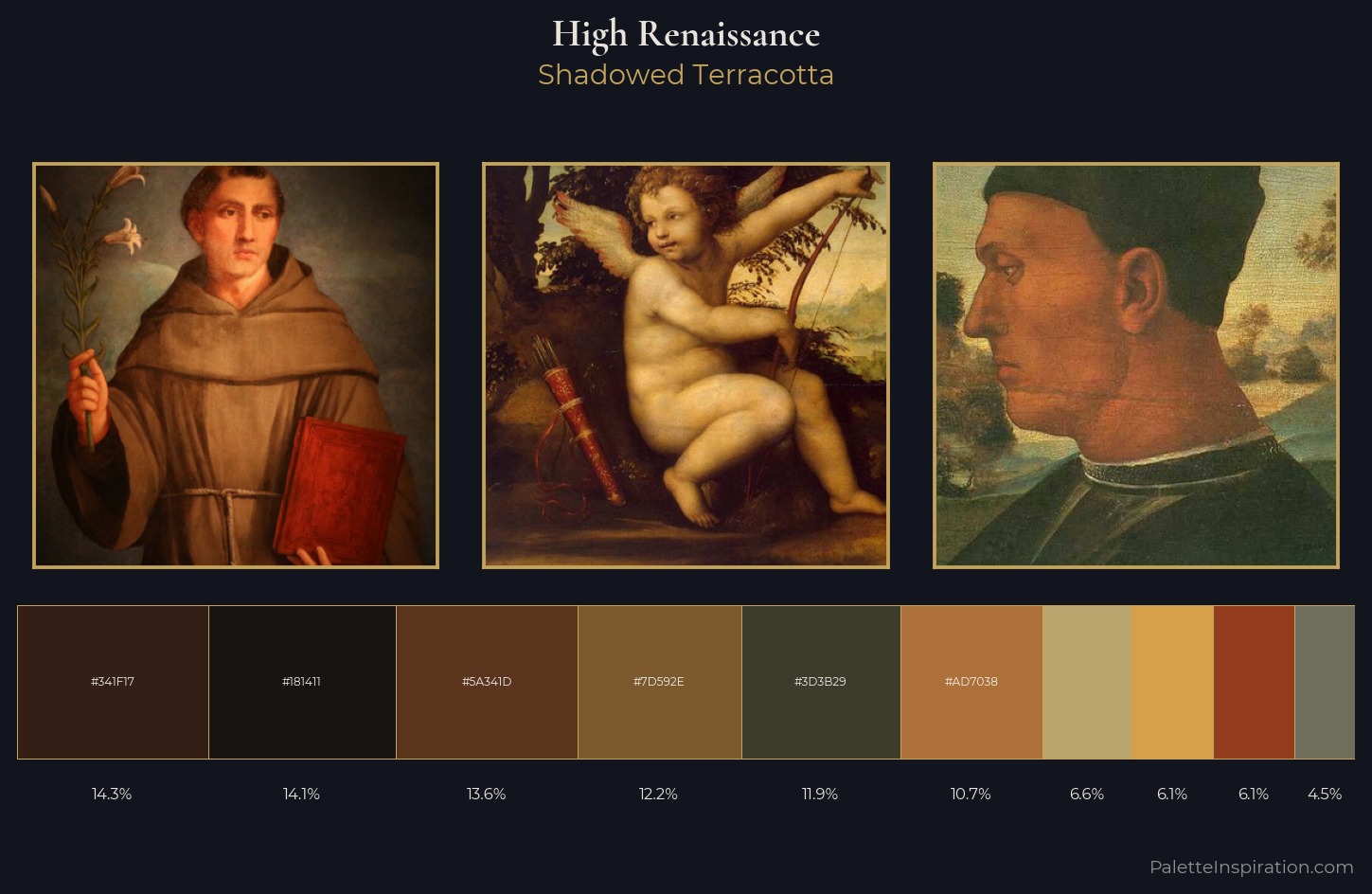 High Renaissance Palette 39 — Shadowed Terracotta