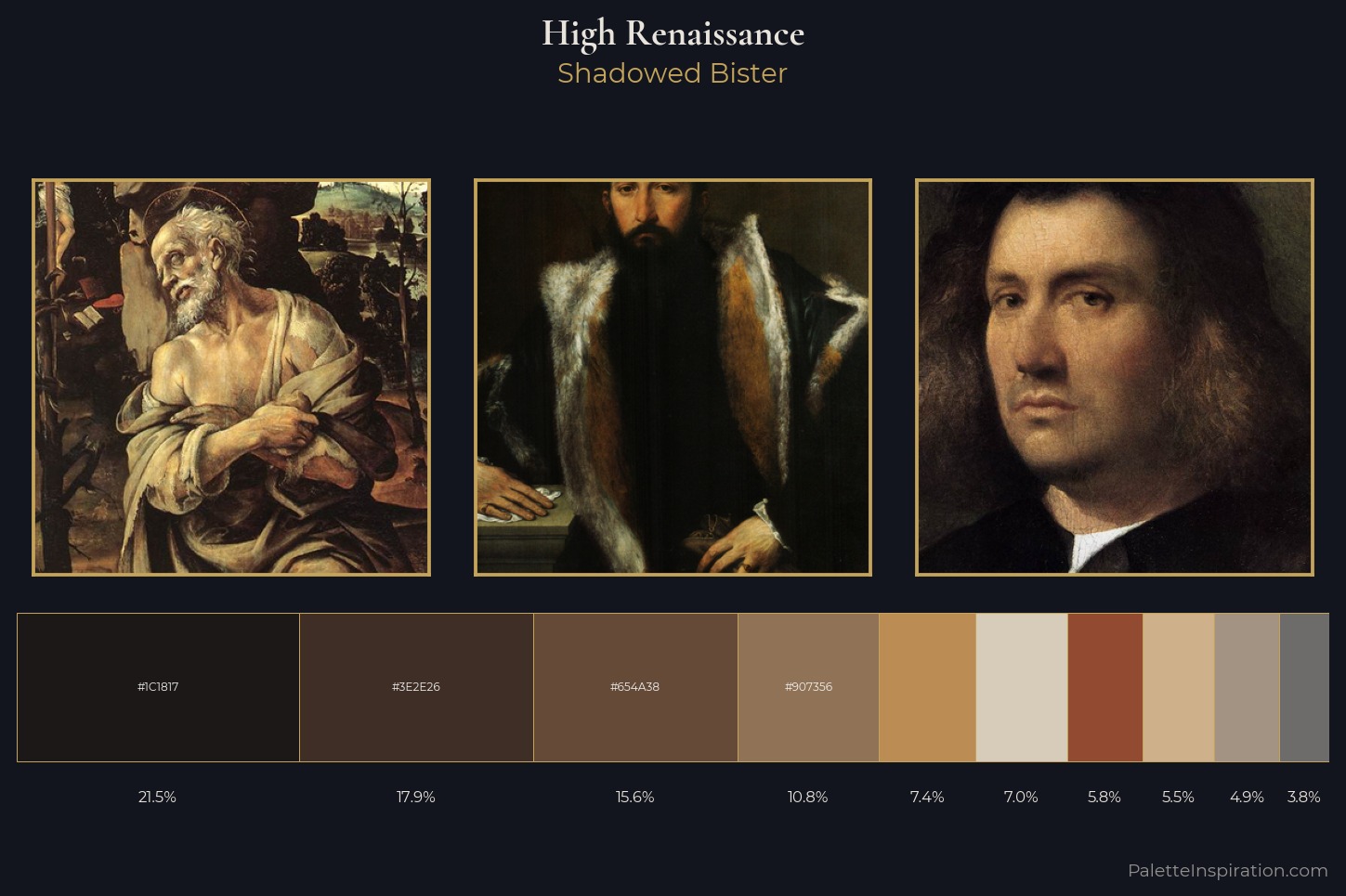 High Renaissance Master Palette — Shadowed Bister