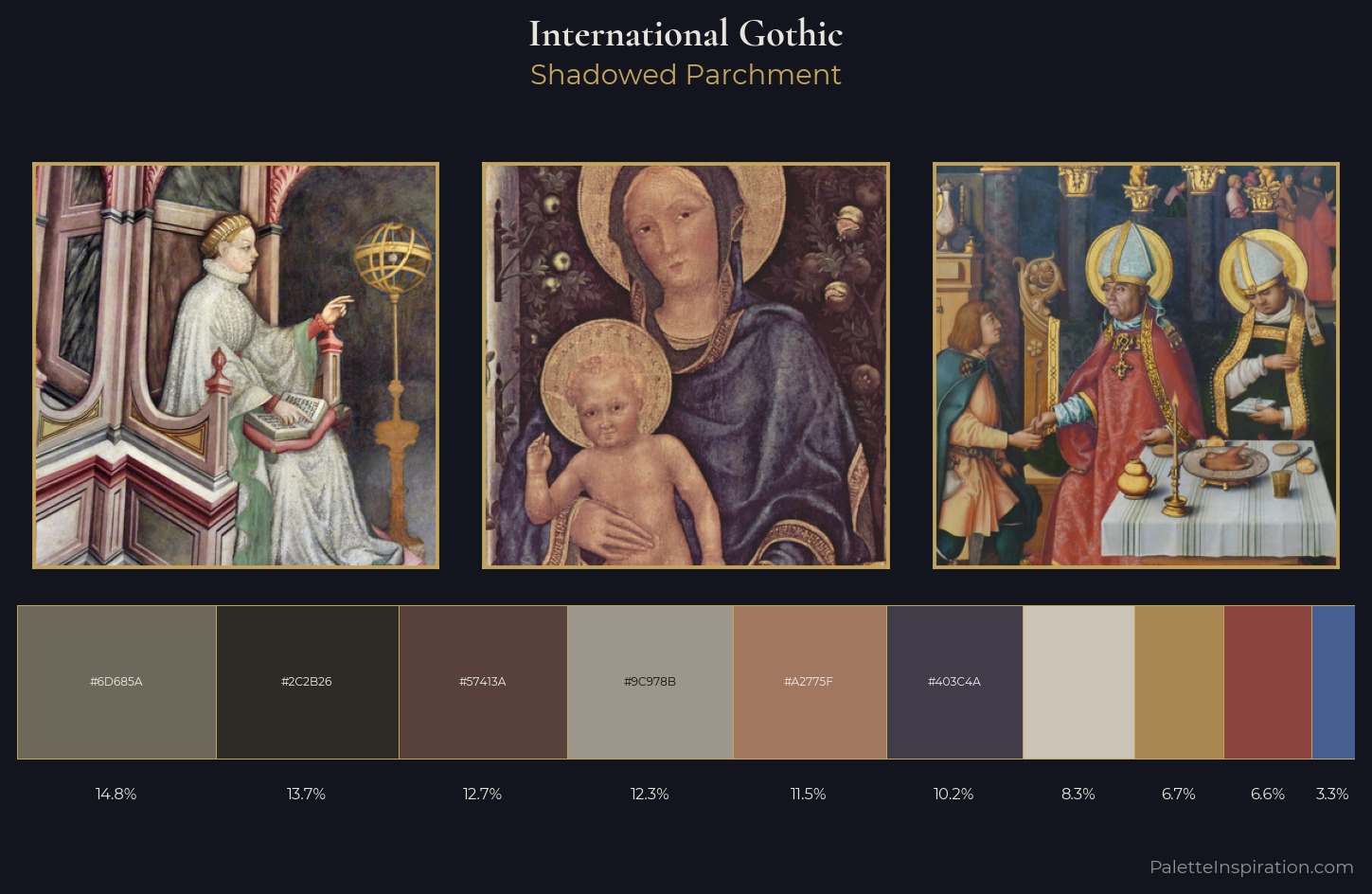 International Gothic Palette 14 — Shadowed Parchment