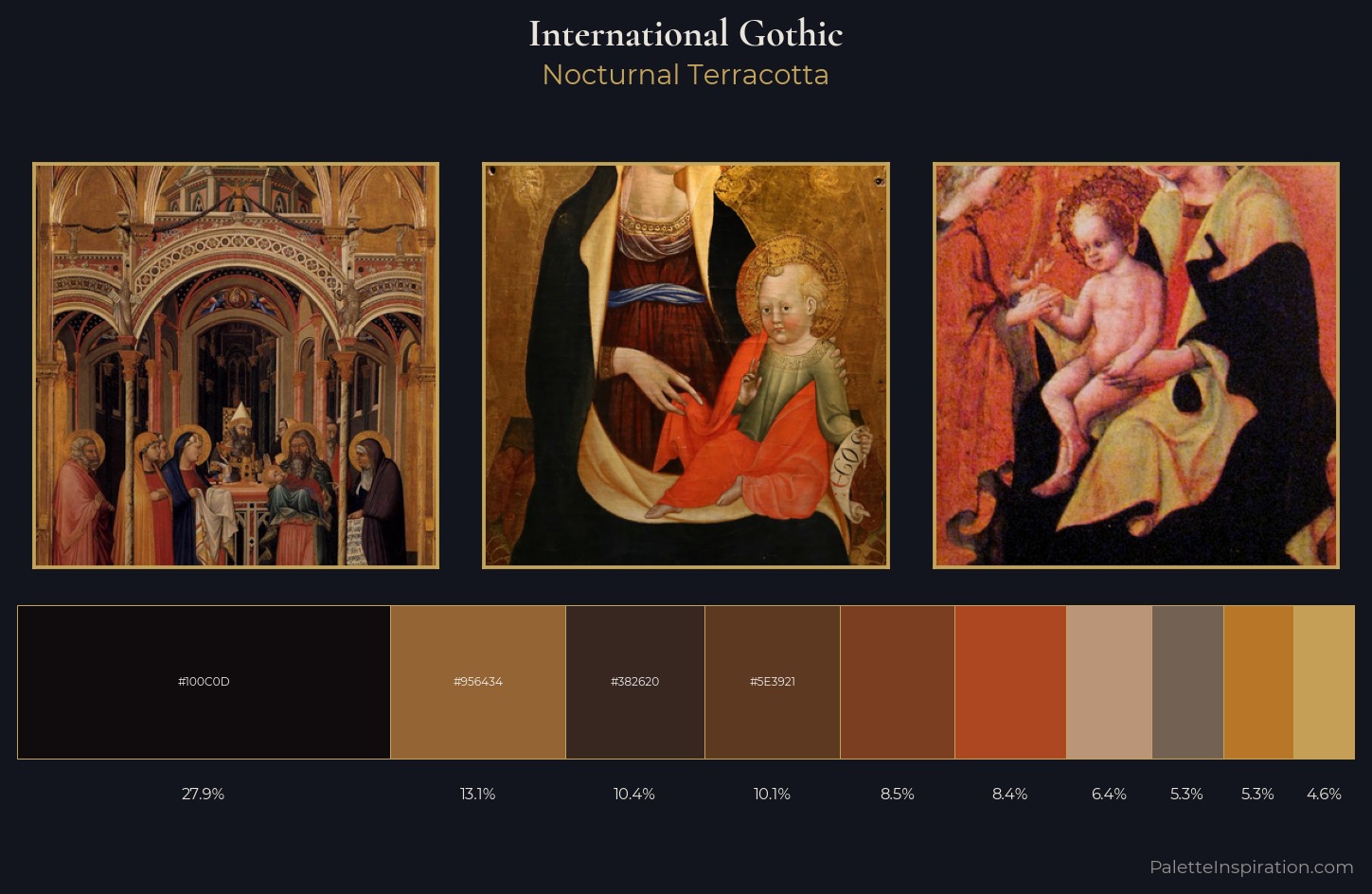 International Gothic Palette 19 — Nocturnal Terracotta