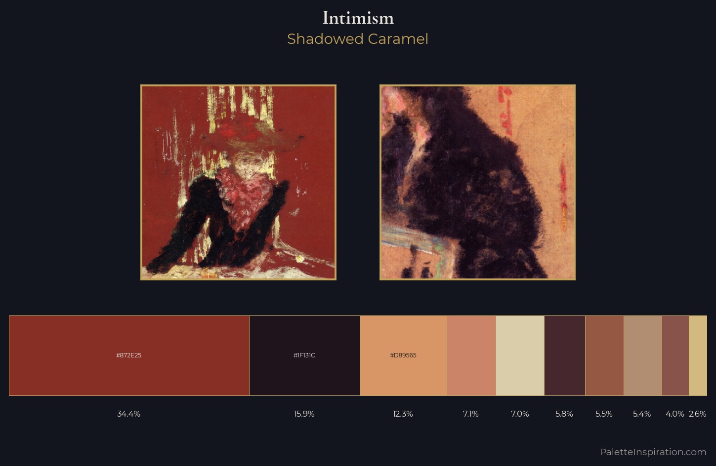 Intimism Palette 5 — Shadowed Caramel