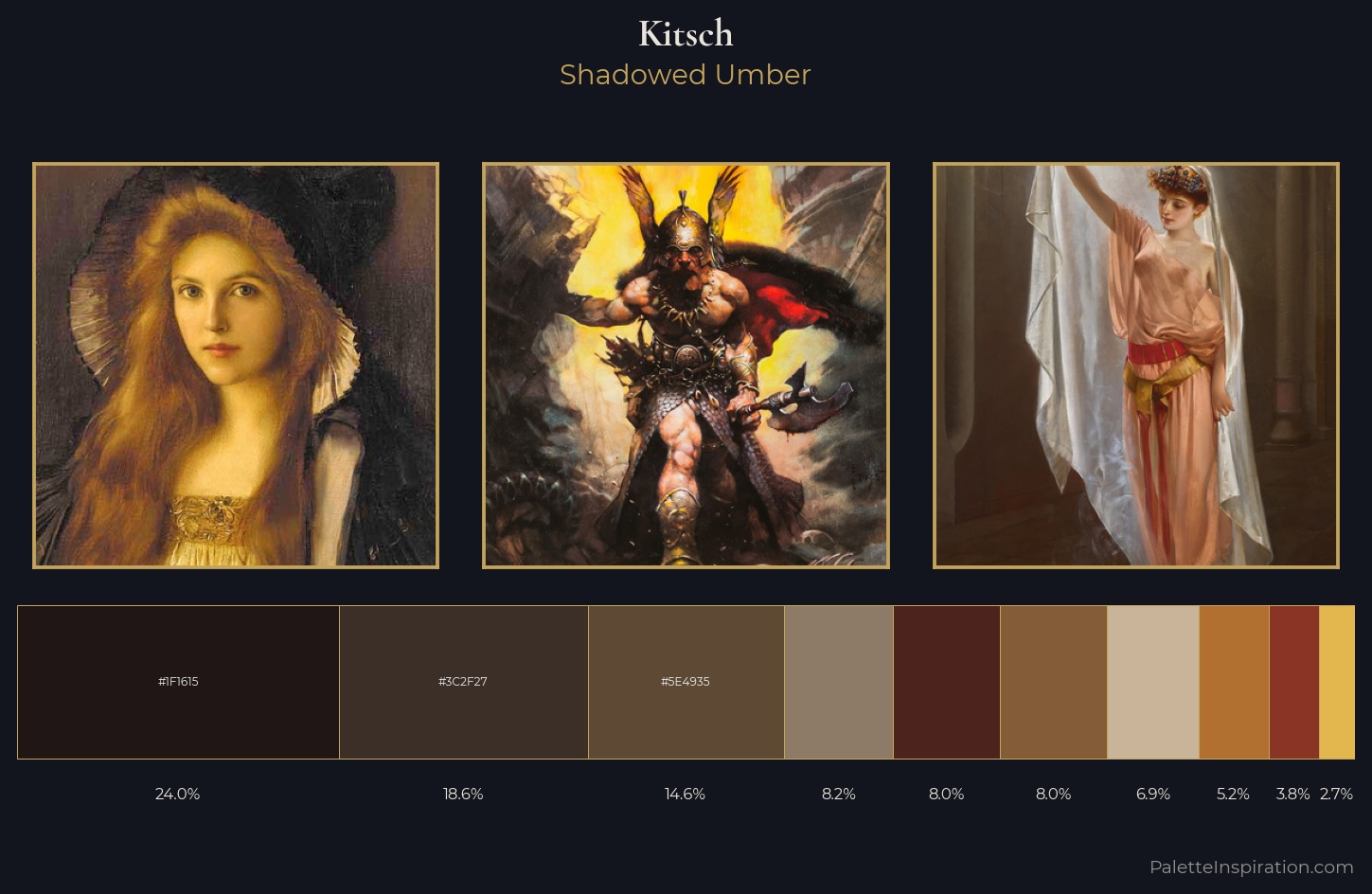 Kitsch Palette 15 — Shadowed Umber