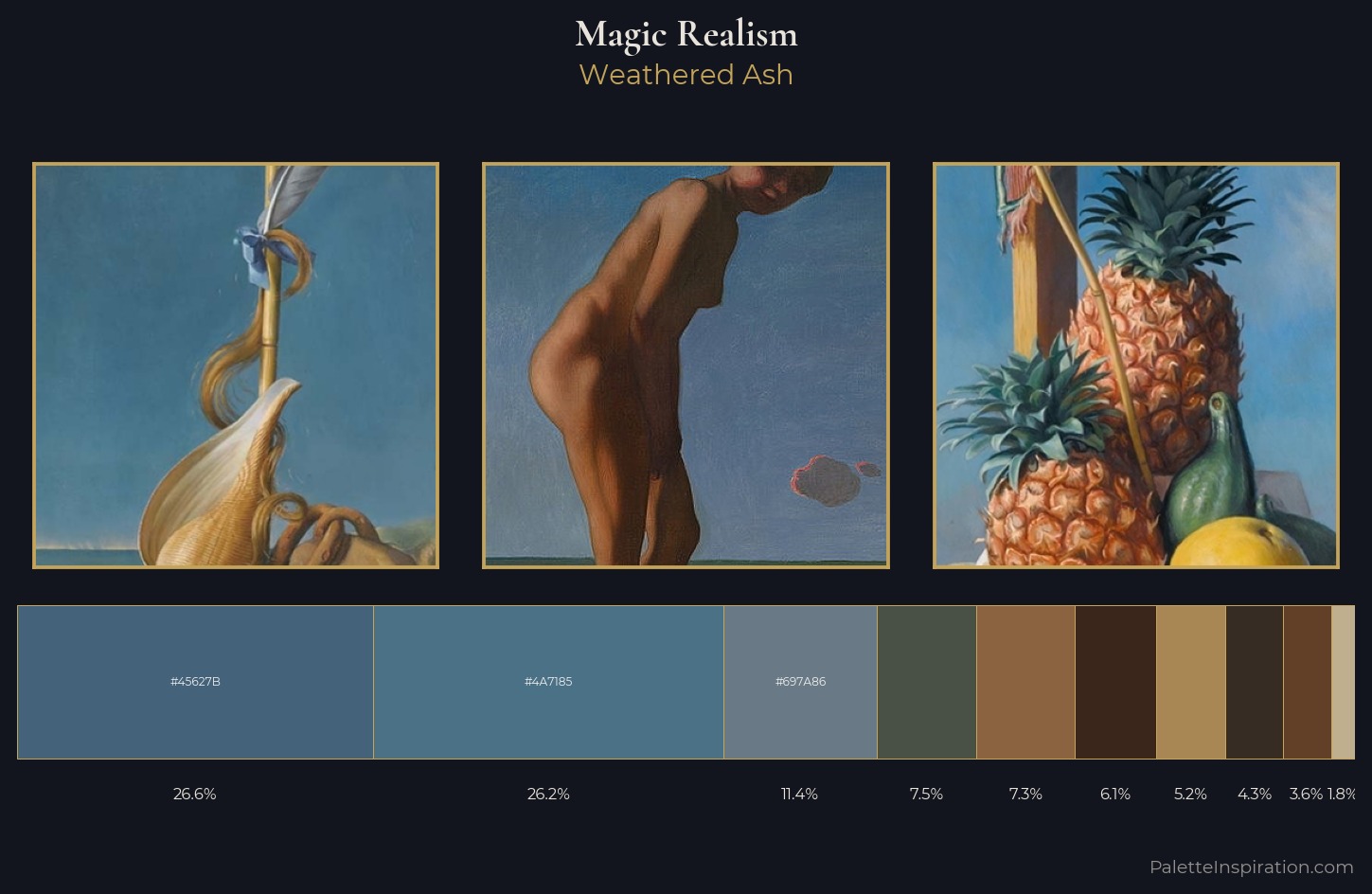 Magic Realism Palette 15 — Weathered Ash