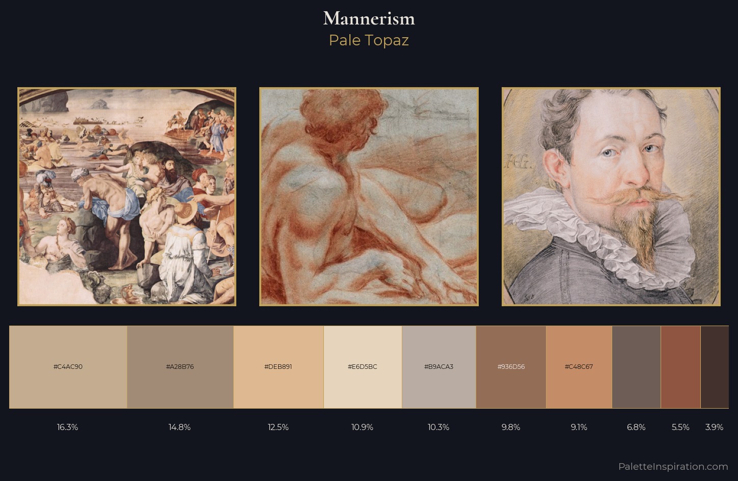 Mannerism Palette 1 — Pale Topaz