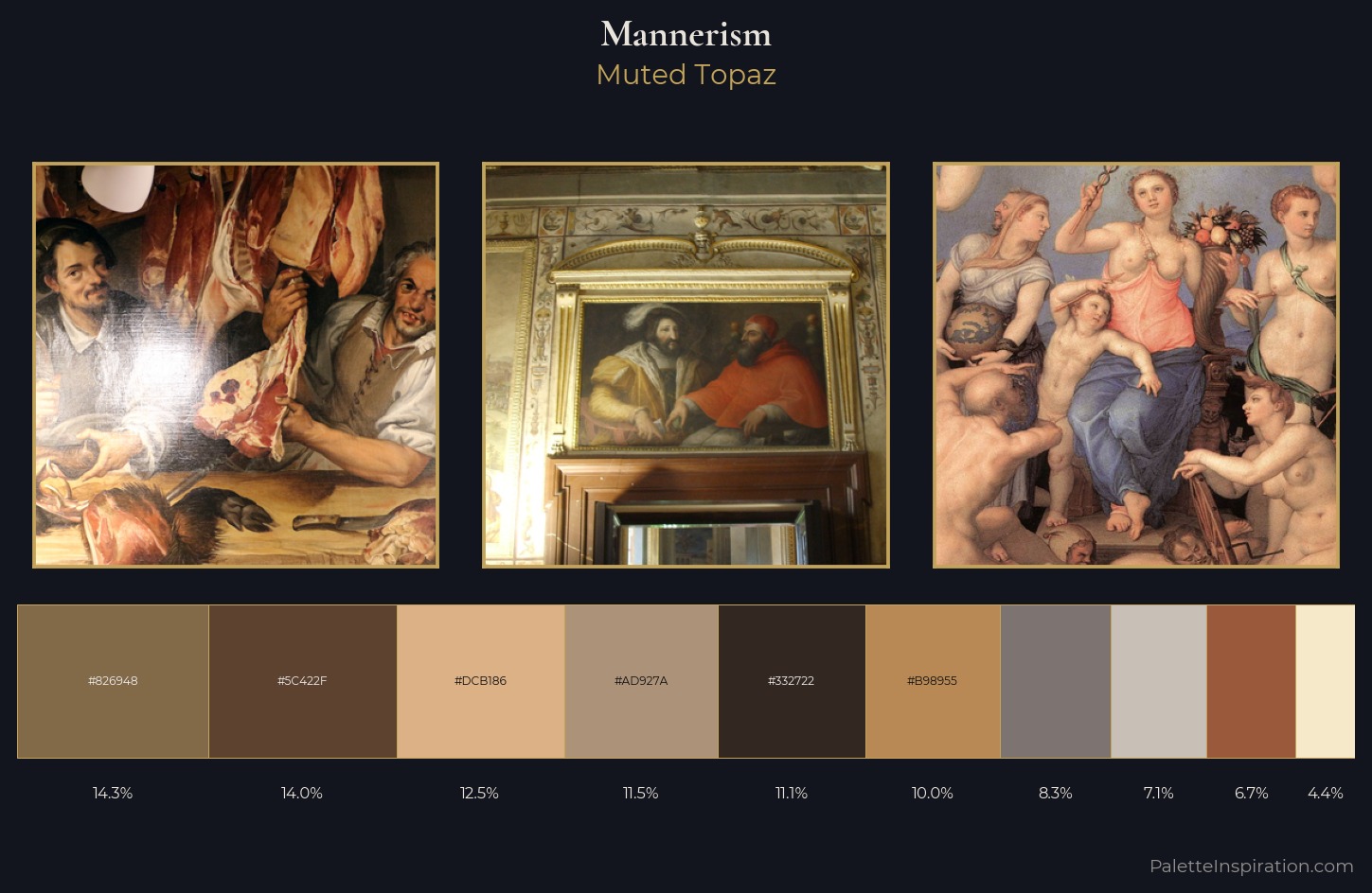 Mannerism Palette 2 — Muted Topaz