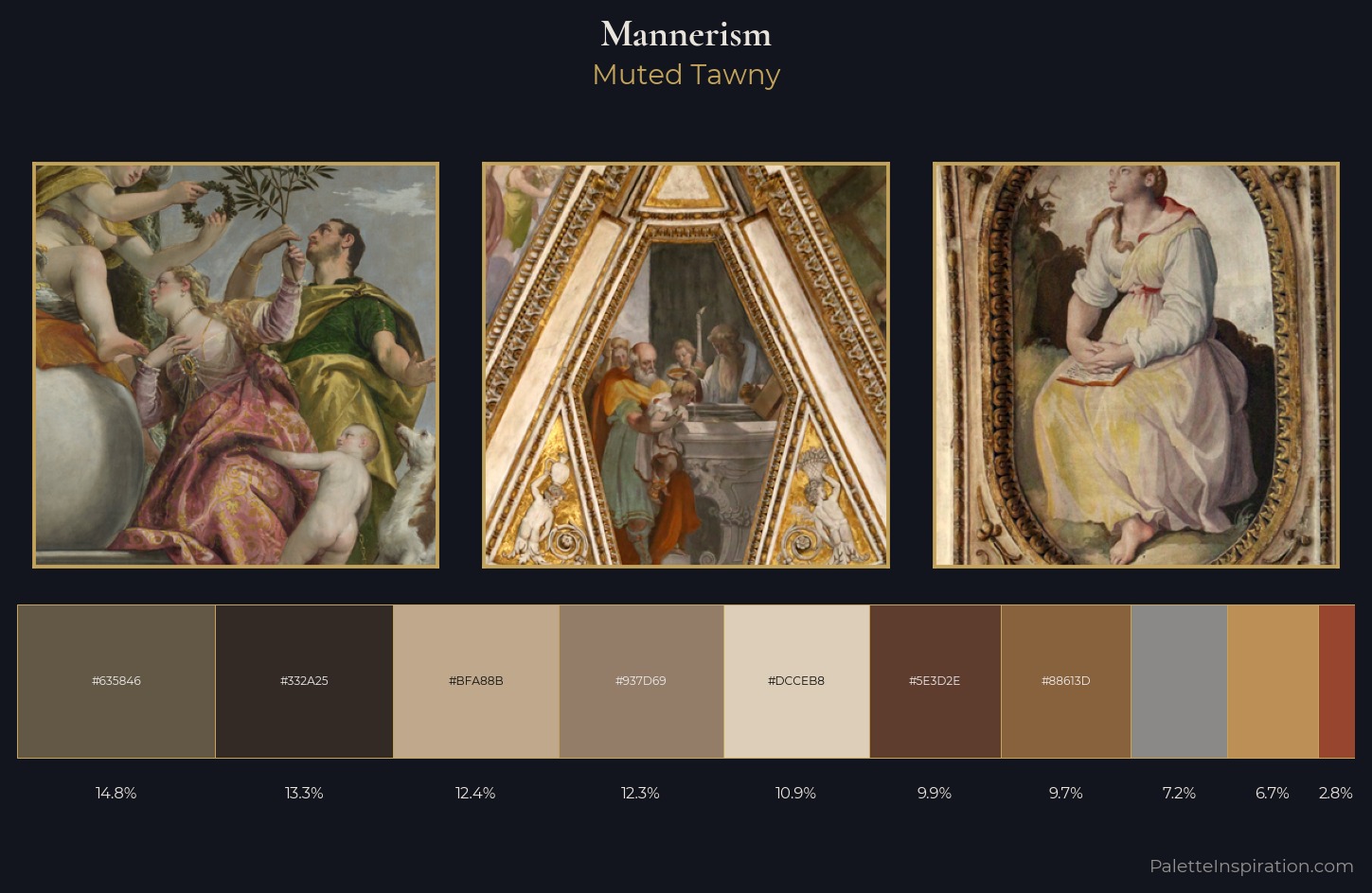 Mannerism Palette 6 — Muted Tawny