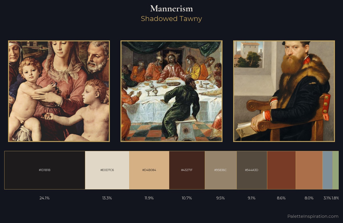 Mannerism Palette 9 — Shadowed Tawny