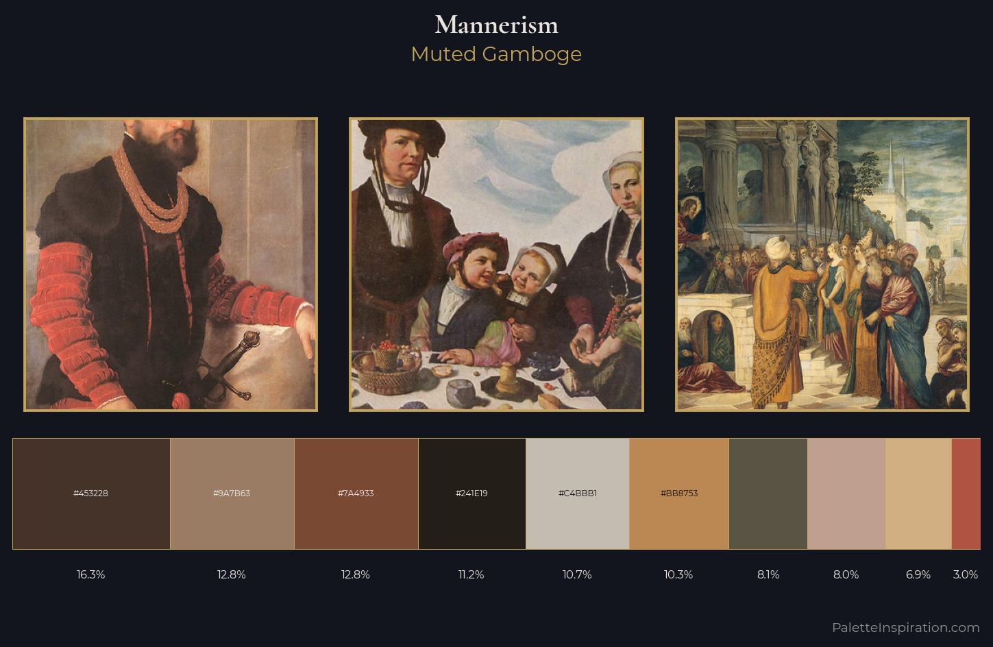 Mannerism Palette 10 — Muted Gamboge