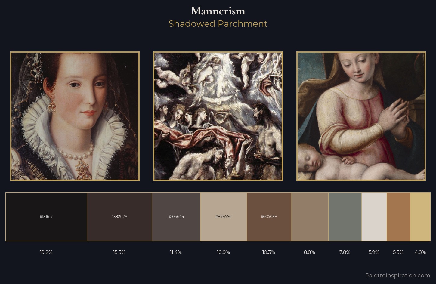Mannerism Palette 12 — Shadowed Parchment