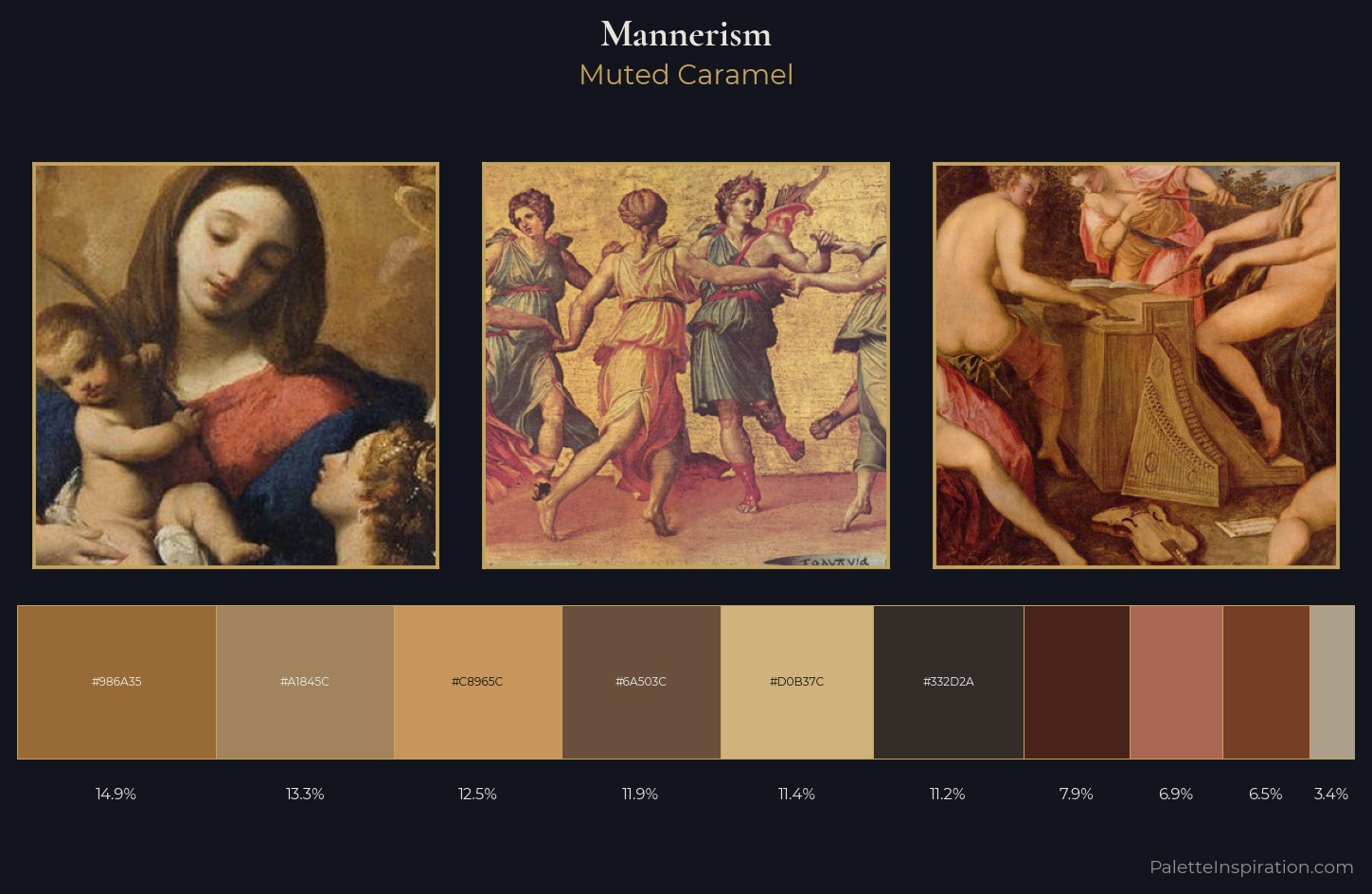 Mannerism Palette 14 — Muted Caramel