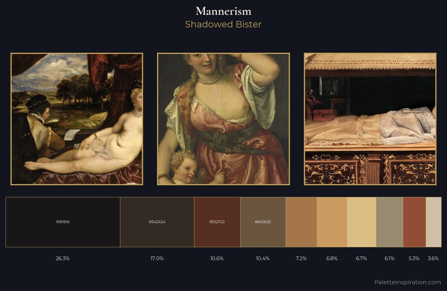 Mannerism Palette 15 — Shadowed Bister