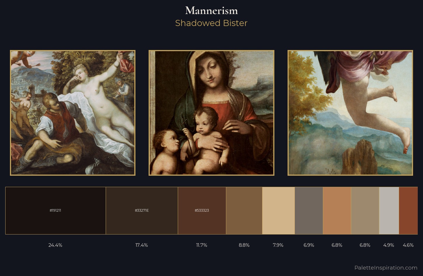 Mannerism Palette 25 — Shadowed Bister