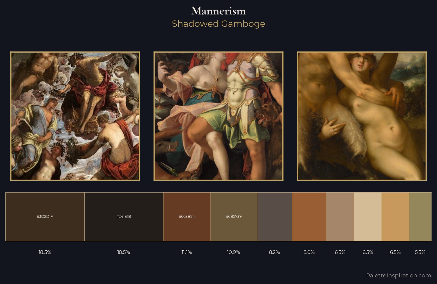 Mannerism Palette 27 — Shadowed Gamboge