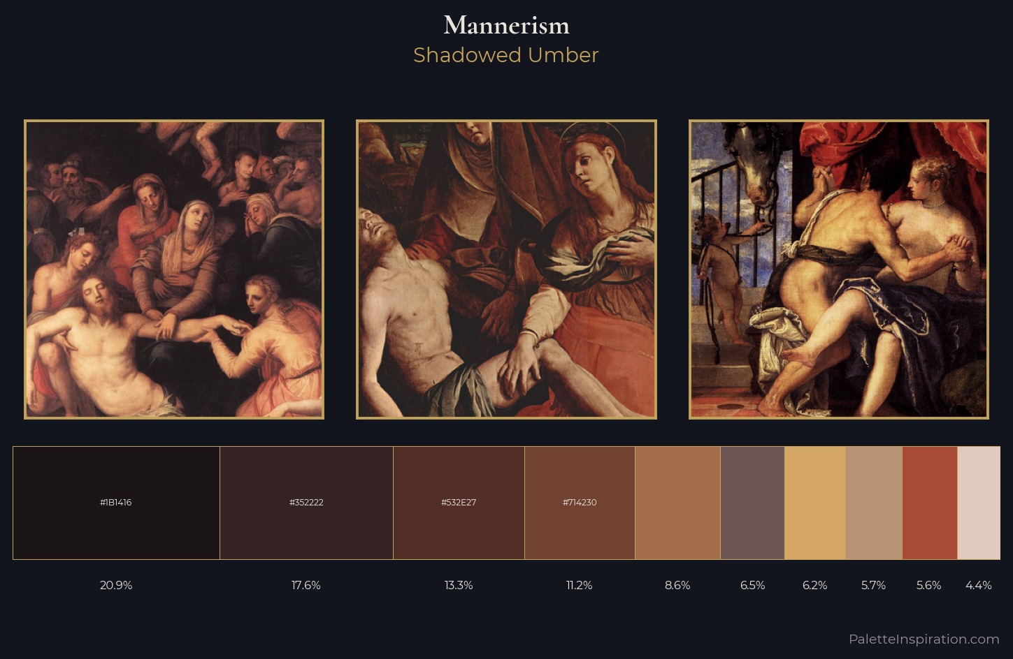 Mannerism Palette 28 — Shadowed Umber