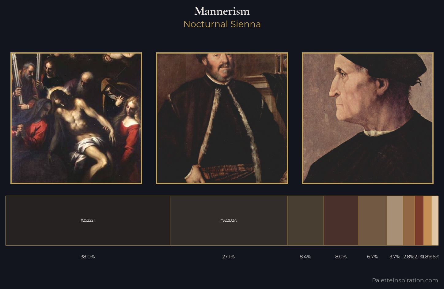 Mannerism Palette 31 — Nocturnal Sienna