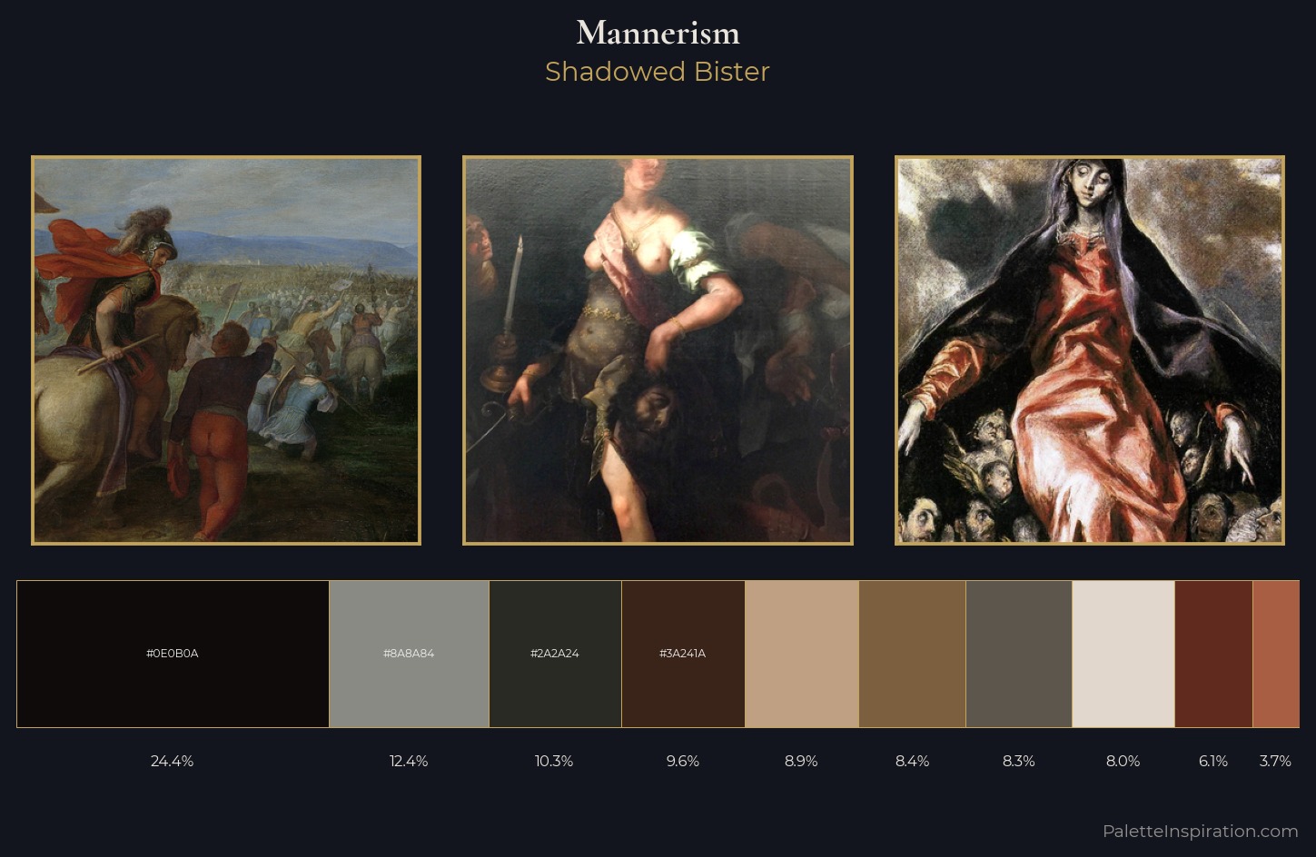 Mannerism Palette 32 — Shadowed Bister