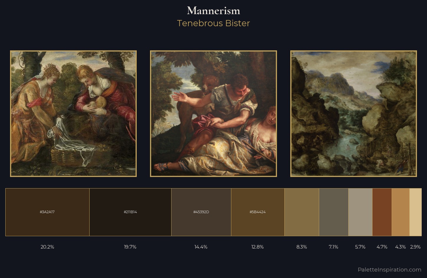 Mannerism Palette 33 — Tenebrous Bister