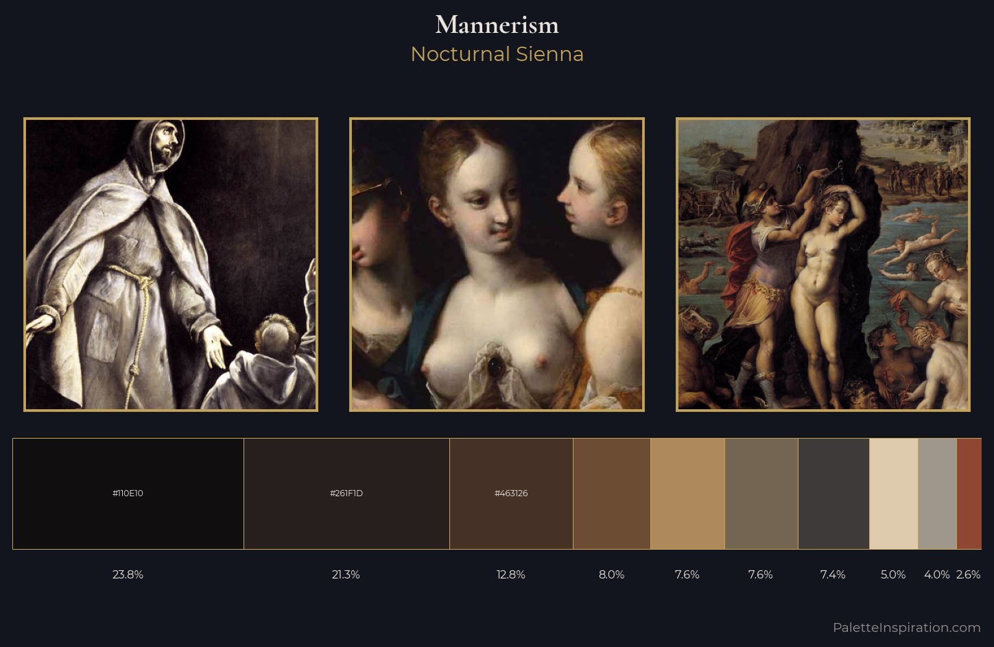 Mannerism Palette 35 — Nocturnal Sienna
