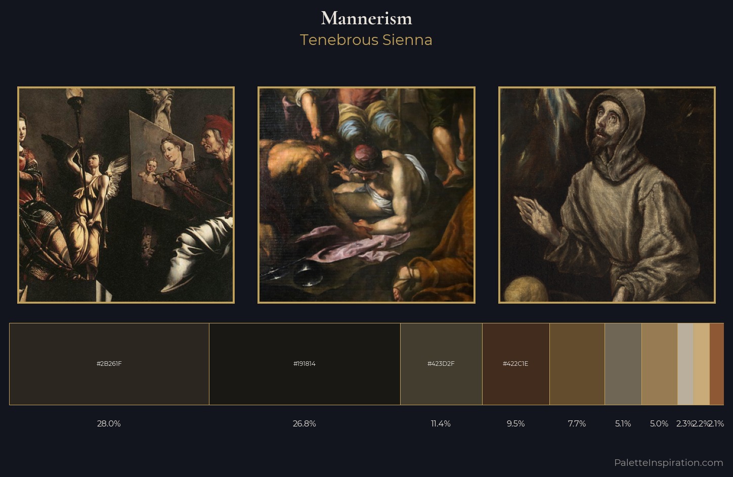 Mannerism Palette 37 — Tenebrous Sienna