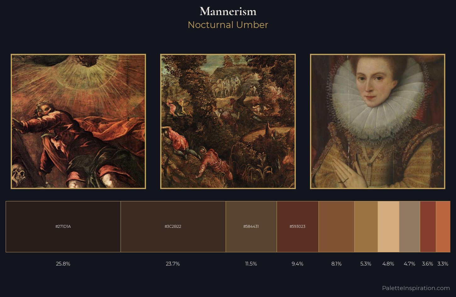 Mannerism Palette 38 — Nocturnal Umber