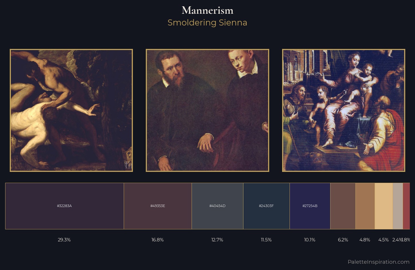 Mannerism Palette 39 — Smoldering Sienna