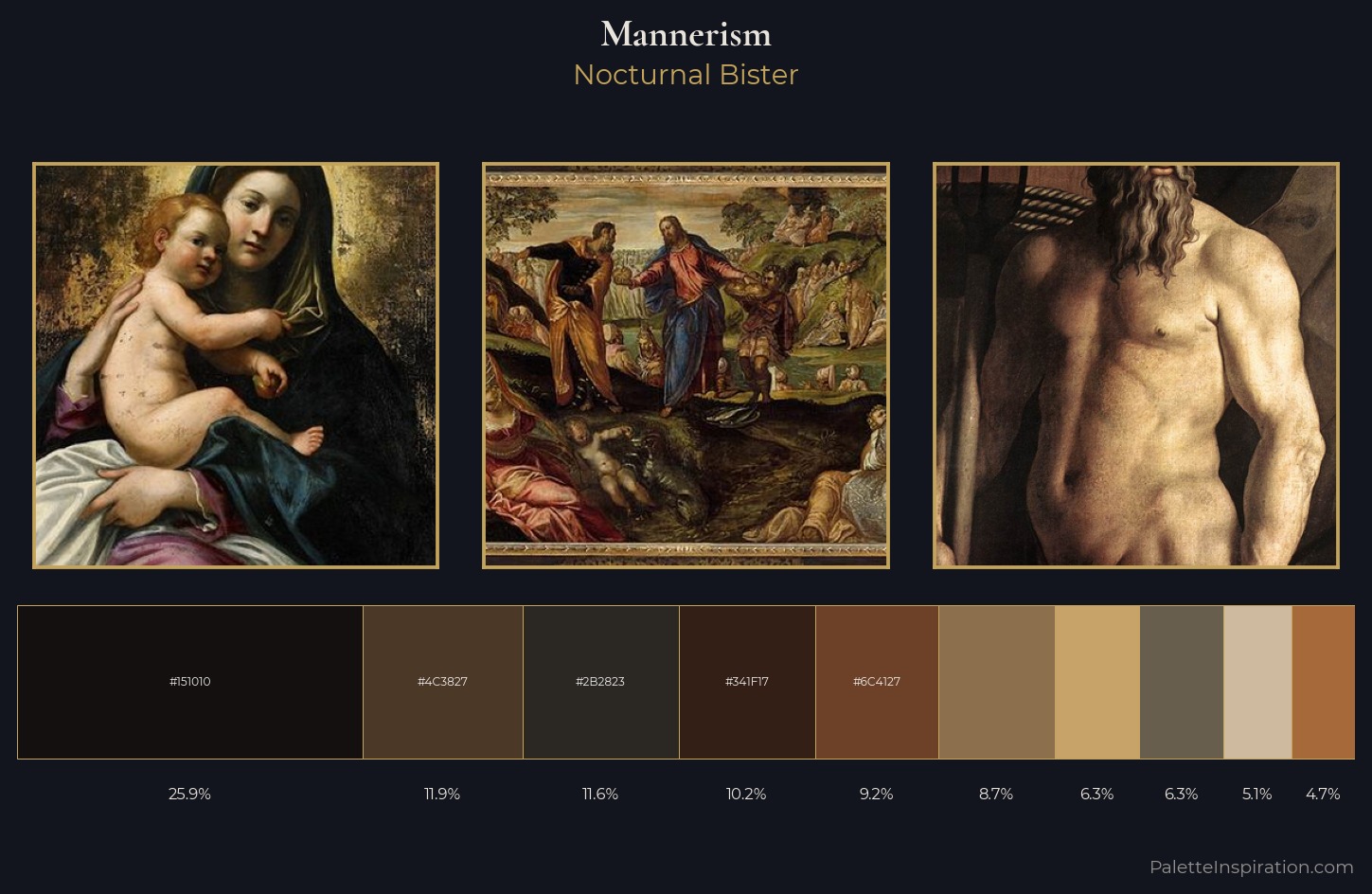 Mannerism Palette 40 — Nocturnal Bister