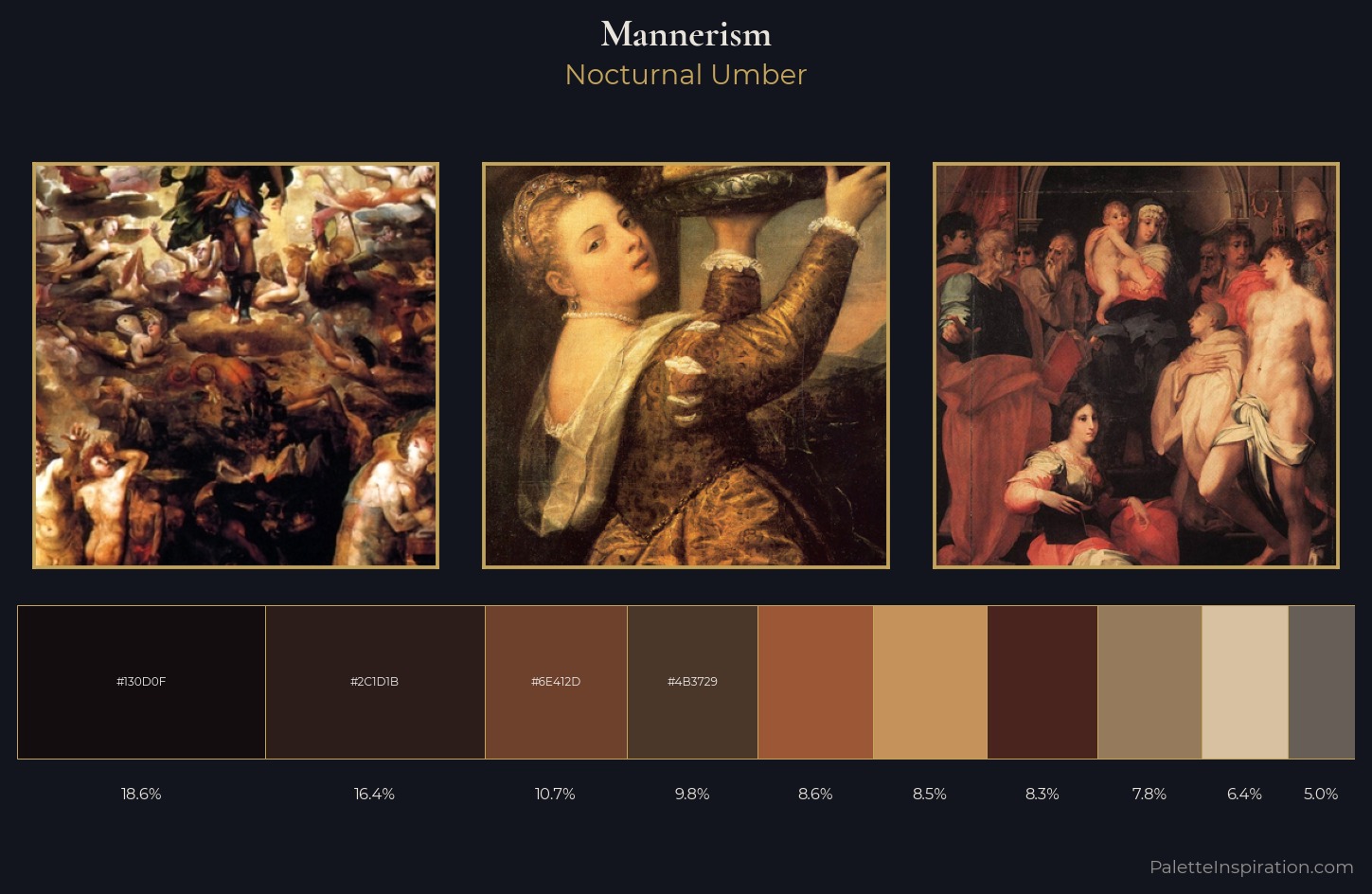 Mannerism Palette 41 — Nocturnal Umber