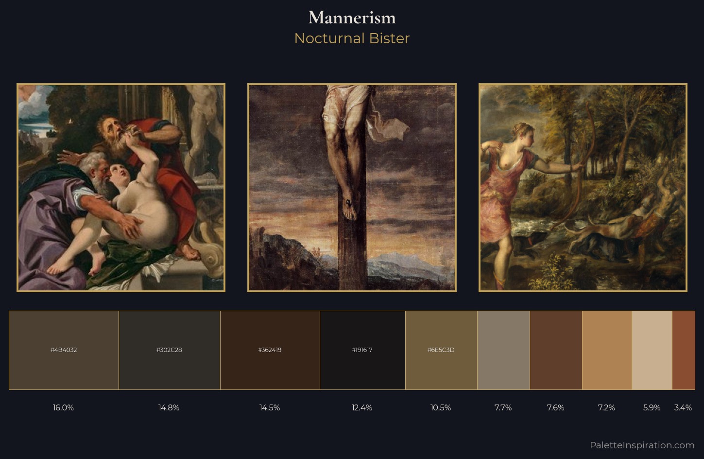 Mannerism Palette 42 — Nocturnal Bister