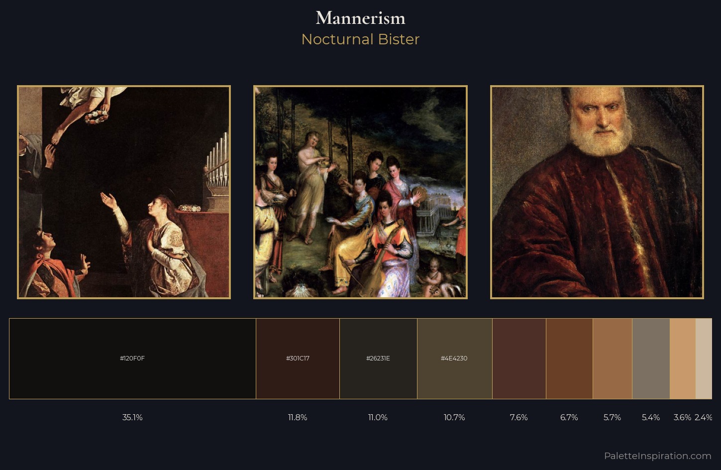Mannerism Palette 43 — Nocturnal Bister