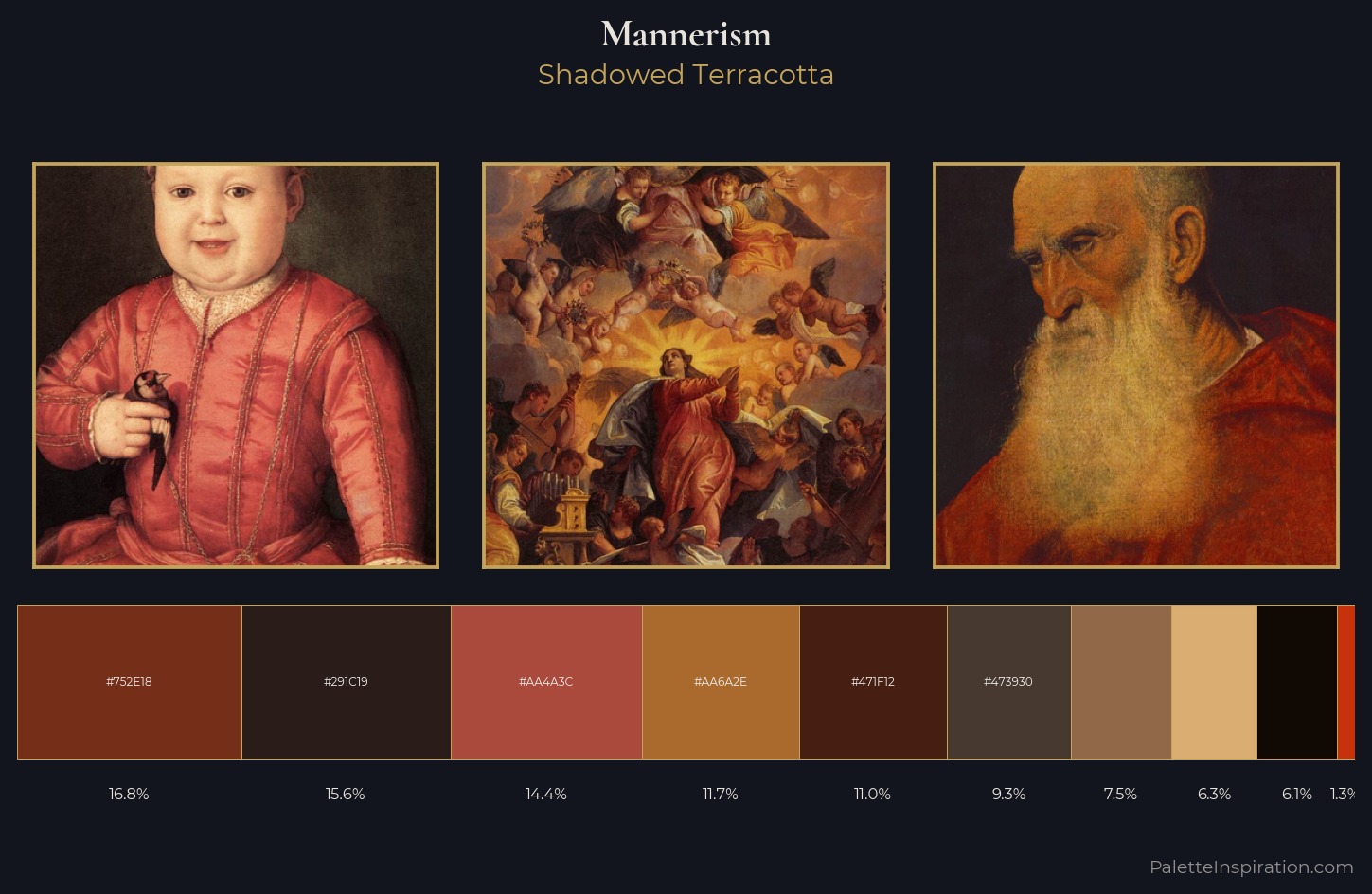 Mannerism Palette 45 — Shadowed Terracotta