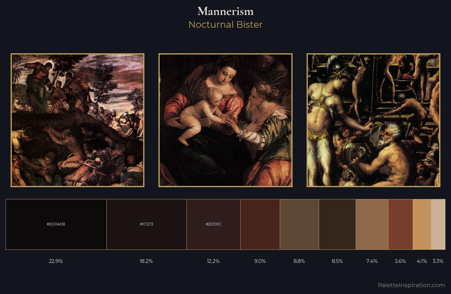 Mannerism Palette 46 — Nocturnal Bister