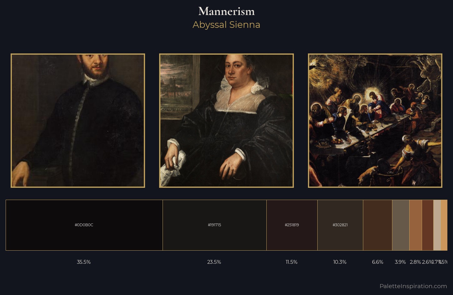 Mannerism Palette 47 — Abyssal Sienna