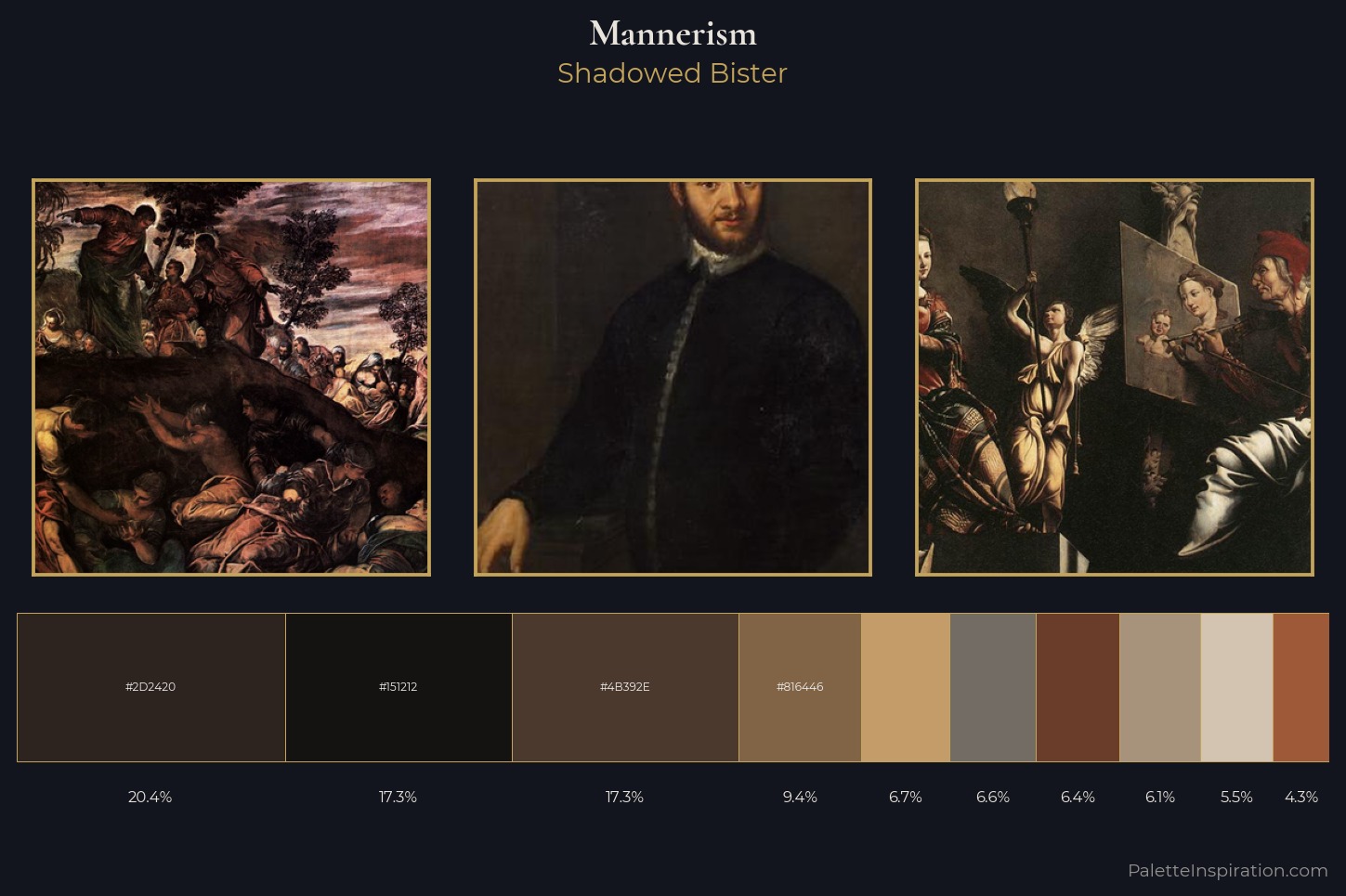 Mannerism Master Palette — Shadowed Bister