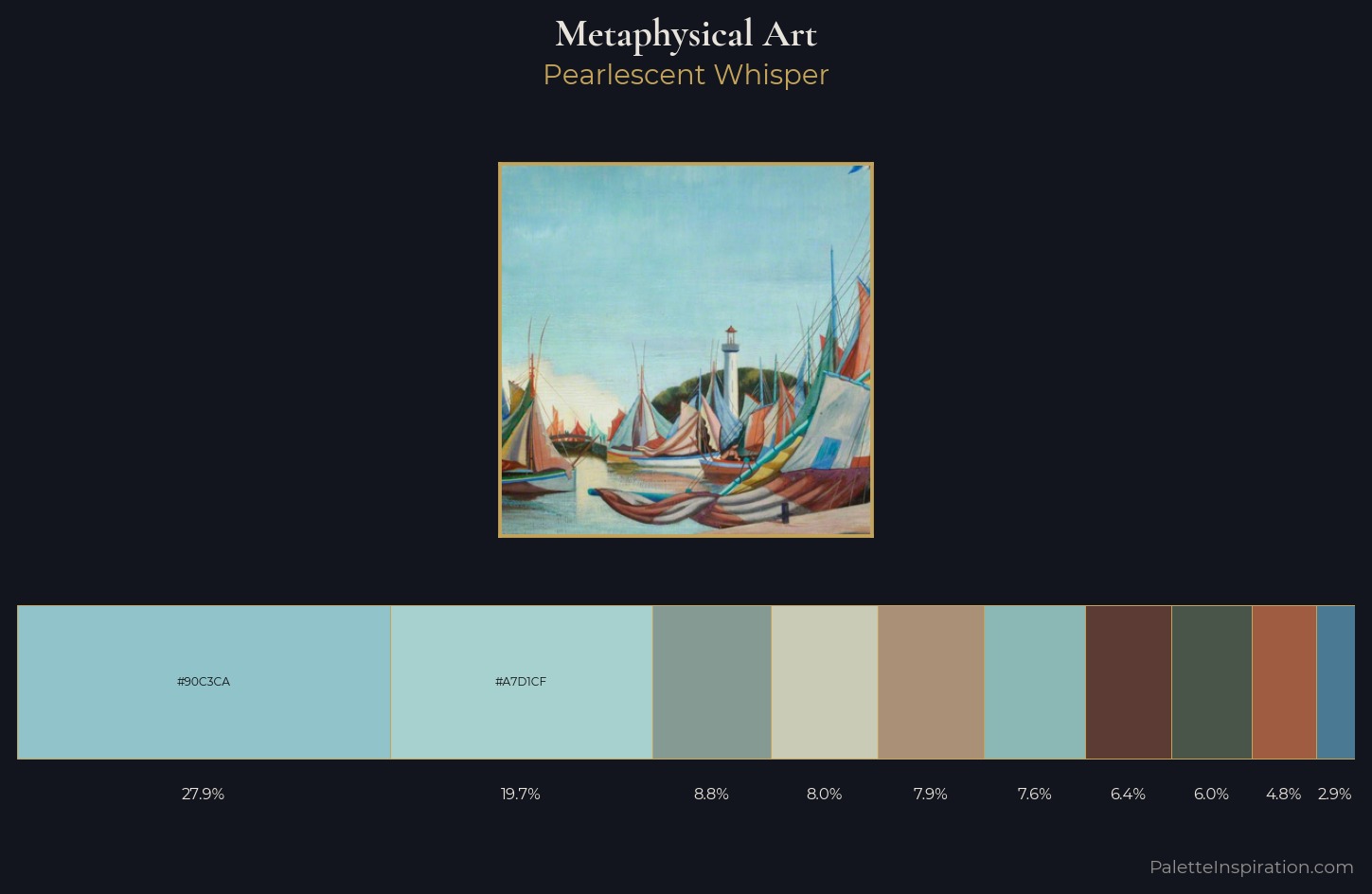 Metaphysical art Palette 2 — Pearlescent Whisper