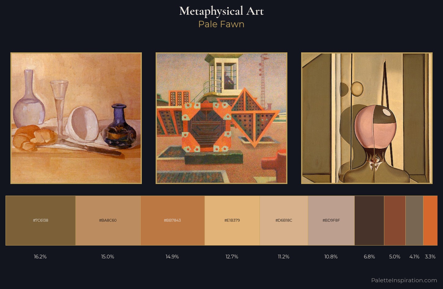 Metaphysical art Palette 4 — Pale Fawn