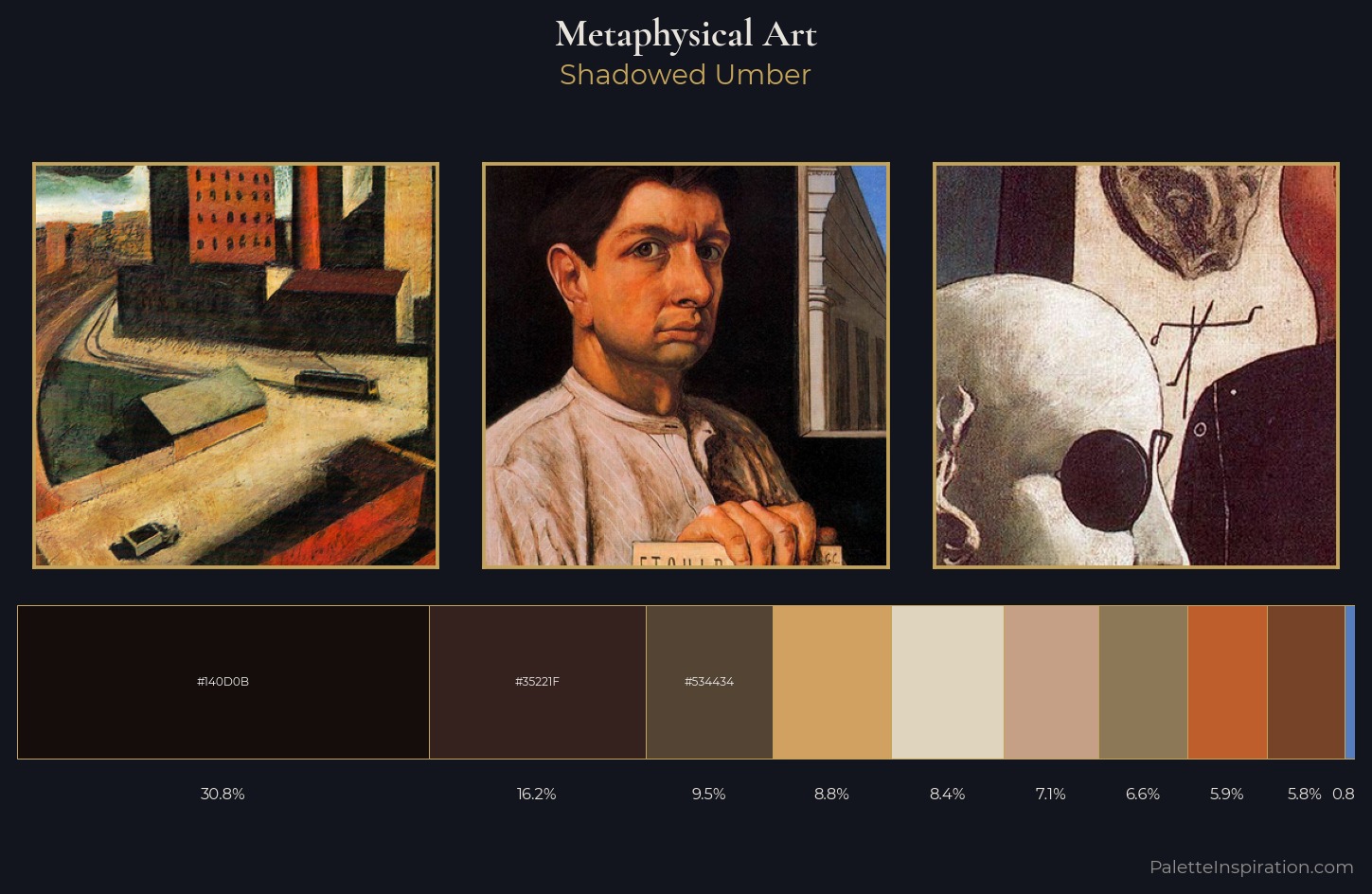 Metaphysical art Palette 6 — Shadowed Umber