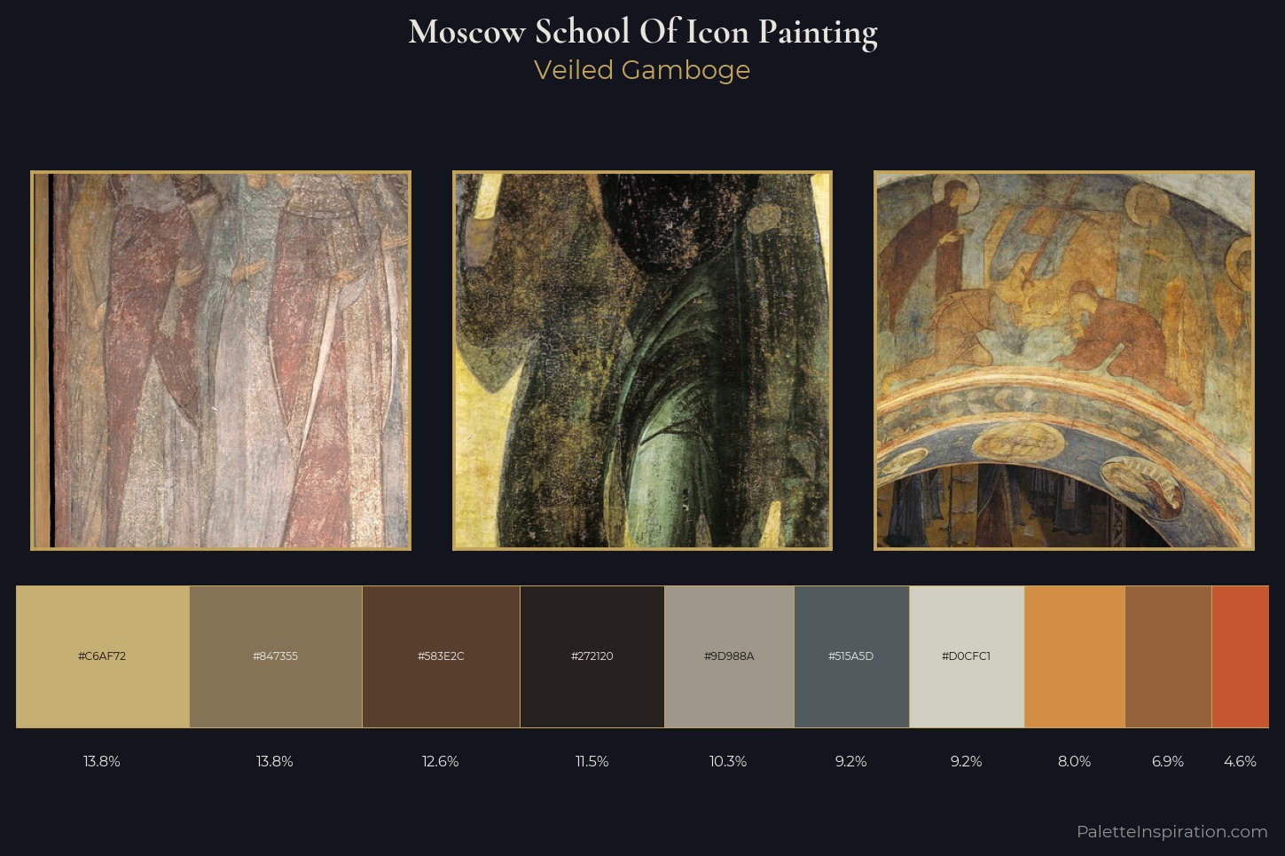 Moscow school of icon painting Master Palette — Veiled Gamboge